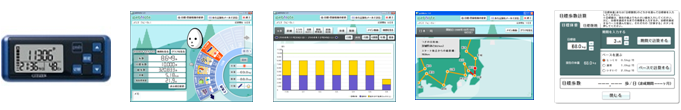 歩数計&パソコン連携健康管理ソフト